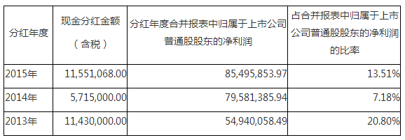 ladbrokes立博-公司官网