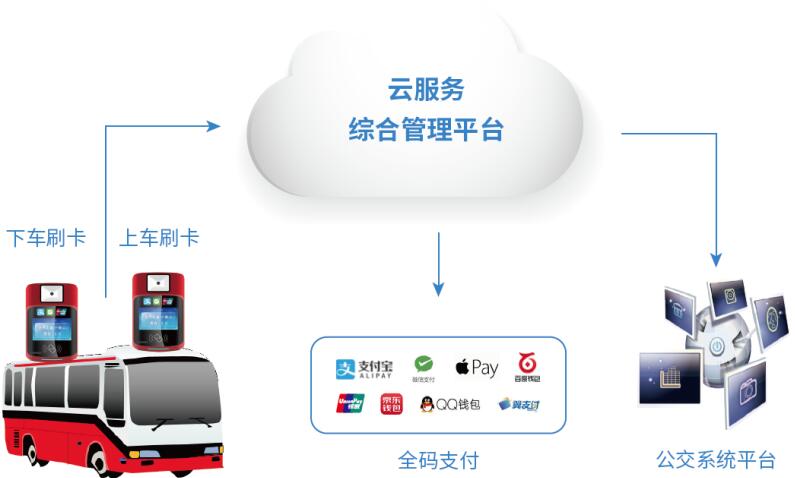 ladbrokes立博-公司官网