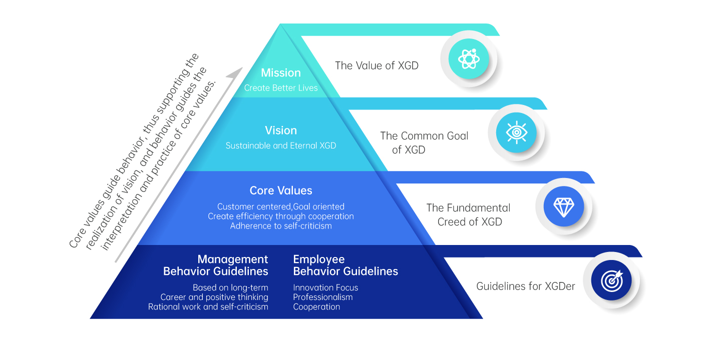 ladbrokes立博-公司官网