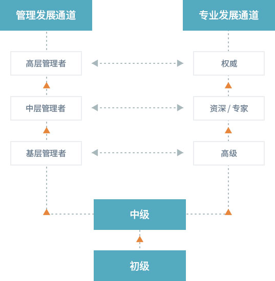 ladbrokes立博-公司官网