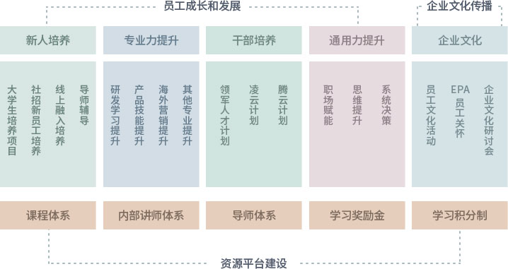 ladbrokes立博-公司官网